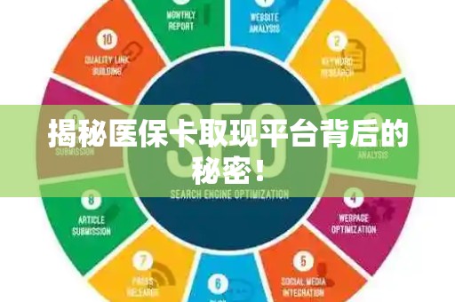 全国揭秘医保卡取现平台背后的秘密！